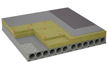considerations of Doddiscombsleigh flat roofing insulation
